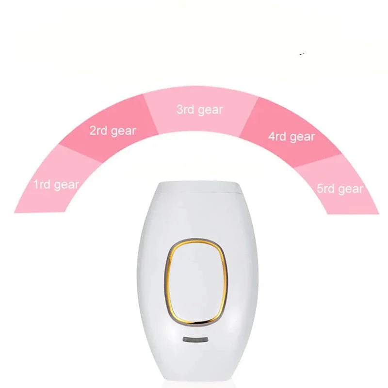 Épilateur laser portable pour une épilation permanente à domicile - Maison Princesse
