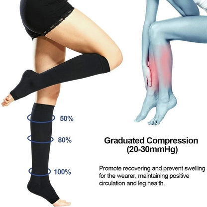 Bas de Contention Respirants – Compression Graduée pour Veines Variqueuses - Maison Princesse